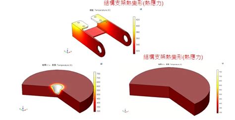 熱應力|熱應力